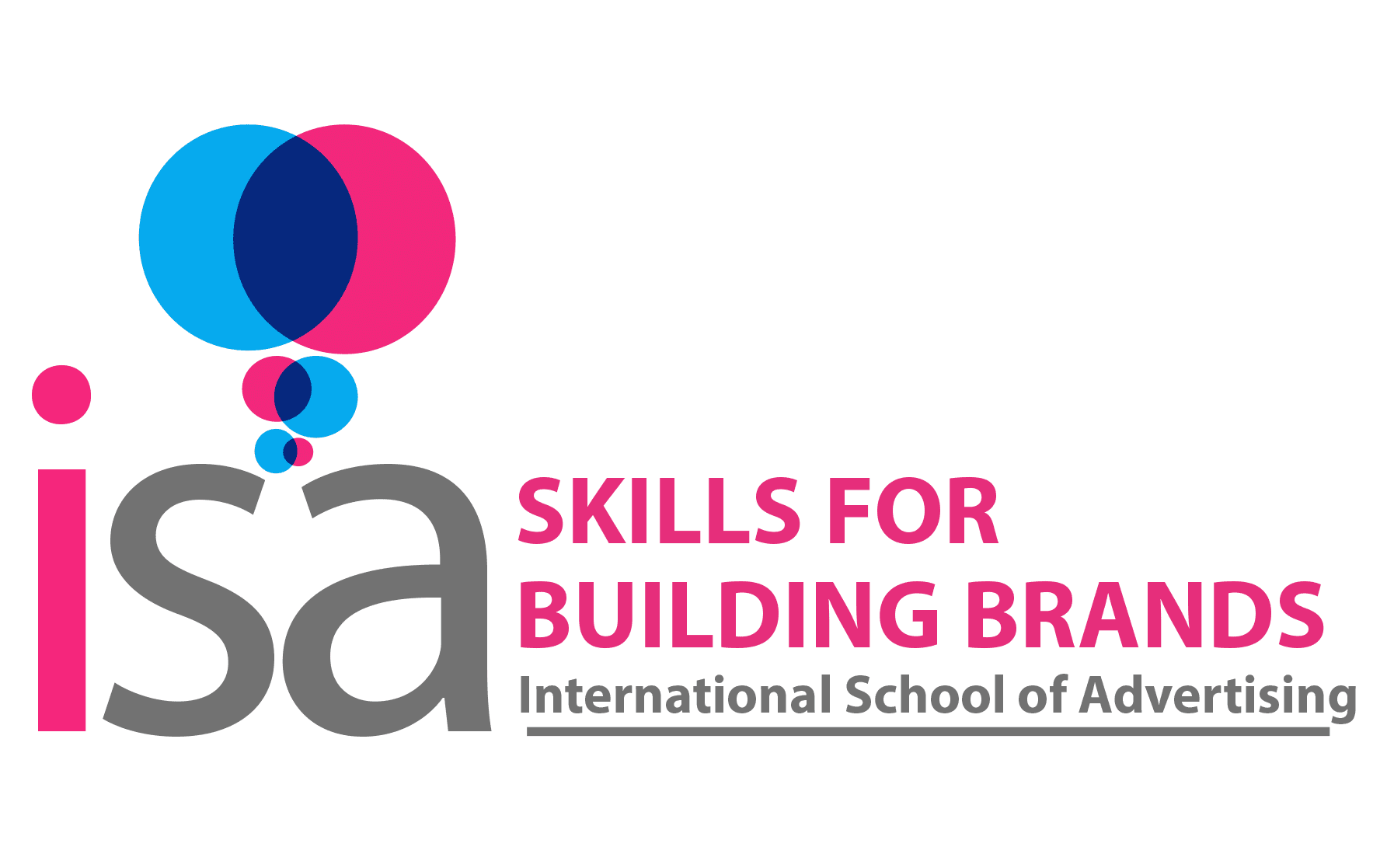 Isa-Skills For Building Brands